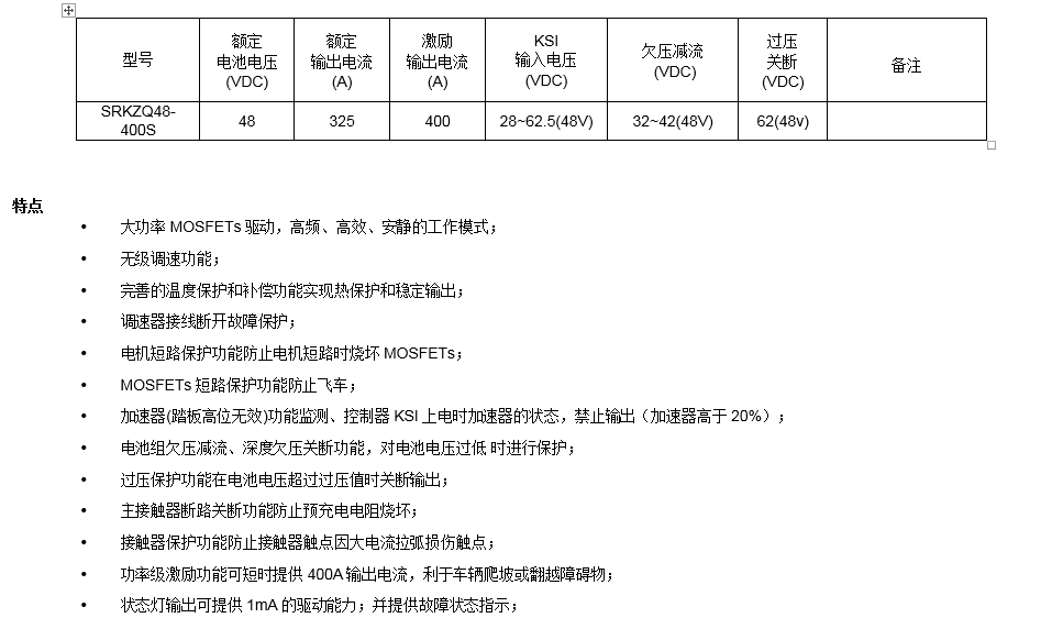 株洲市電動(dòng)車(chē)控制器,株洲市組合儀表,株洲市電壓轉(zhuǎn)換器,株洲市電量表